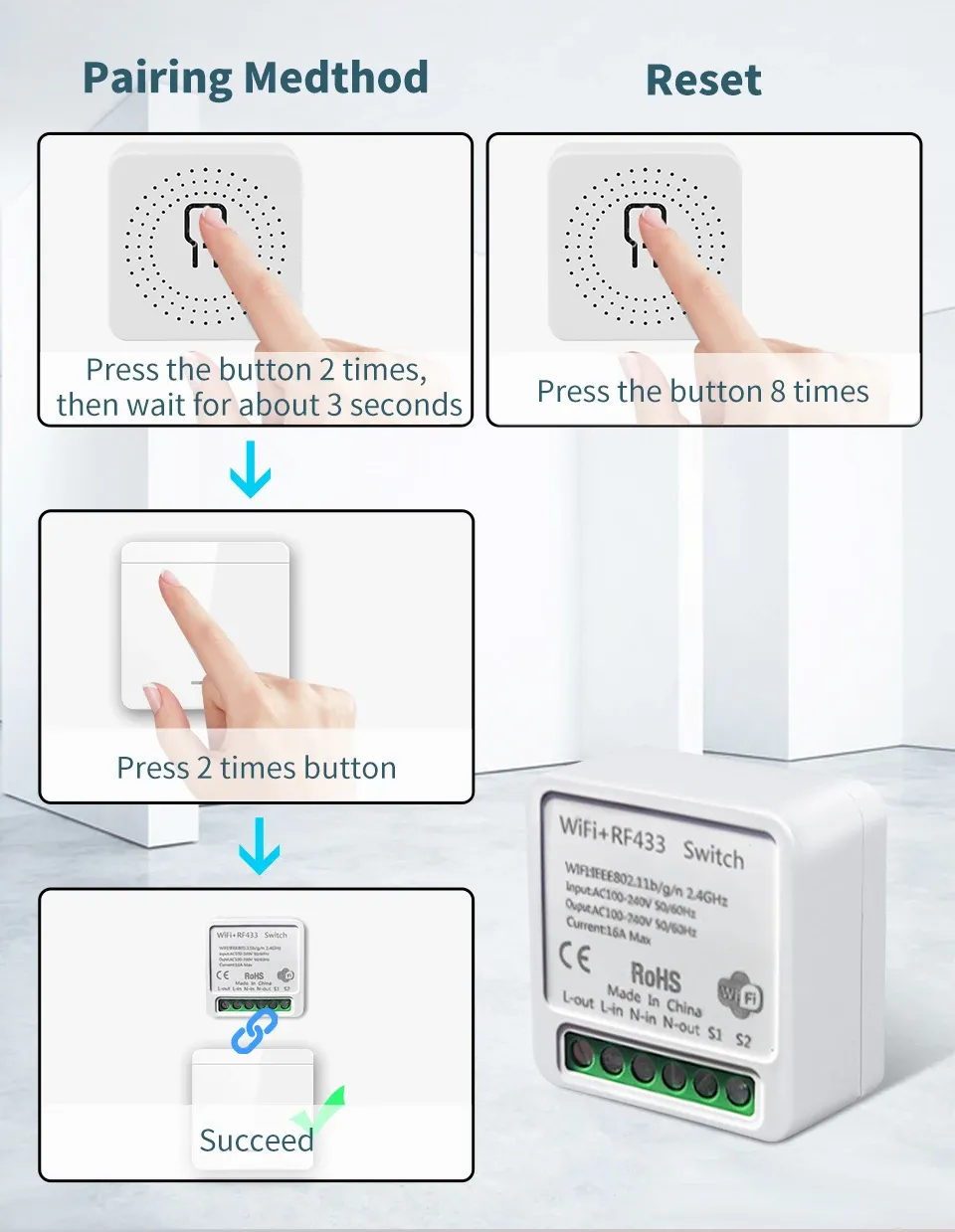 Tuya WiFi Smart Light Switch with RF 433MHz Wireless Push Button, Voice Control via Alexa Google Home, Smart Life App Compatible, 16A Receiver Module for Home Automation showcase 6