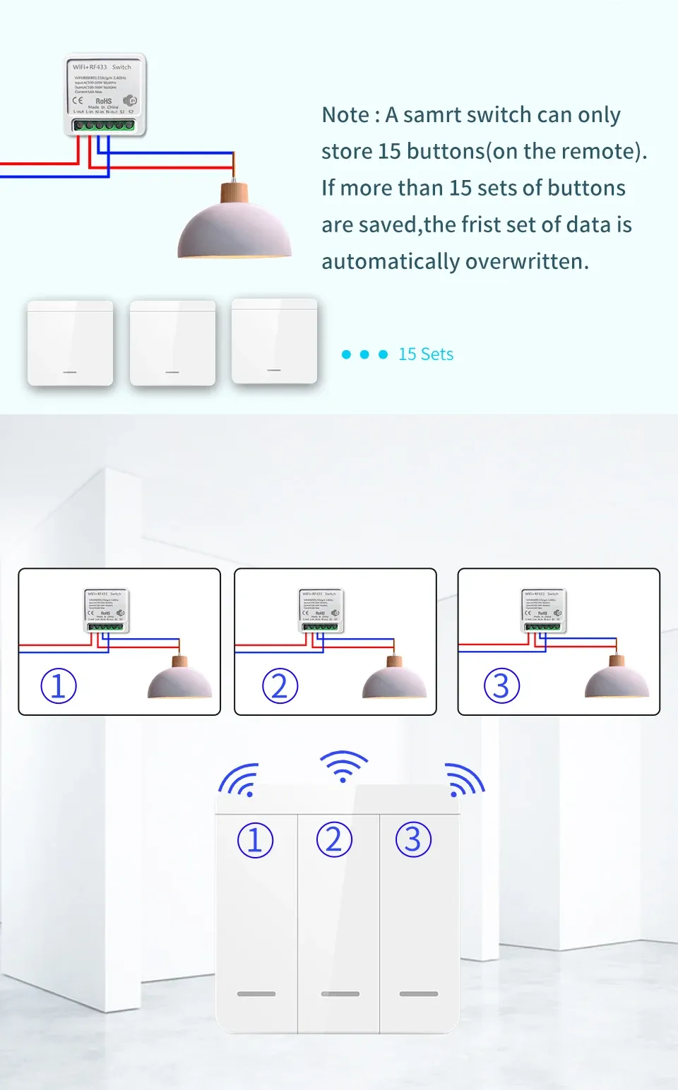 Tuya WiFi Smart Light Switch with RF 433MHz Wireless Push Button, Voice Control via Alexa Google Home, Smart Life App Compatible, 16A Receiver Module for Home Automation showcase 8