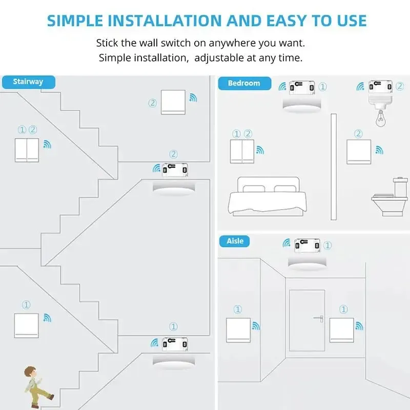 Smart RF 433MHz Wireless Wall Panel Switch with Mini Relay Receiver, 1/2/3 Gang Remote Control for LED Lights, 100-240V Input, Compact Design showcase 6