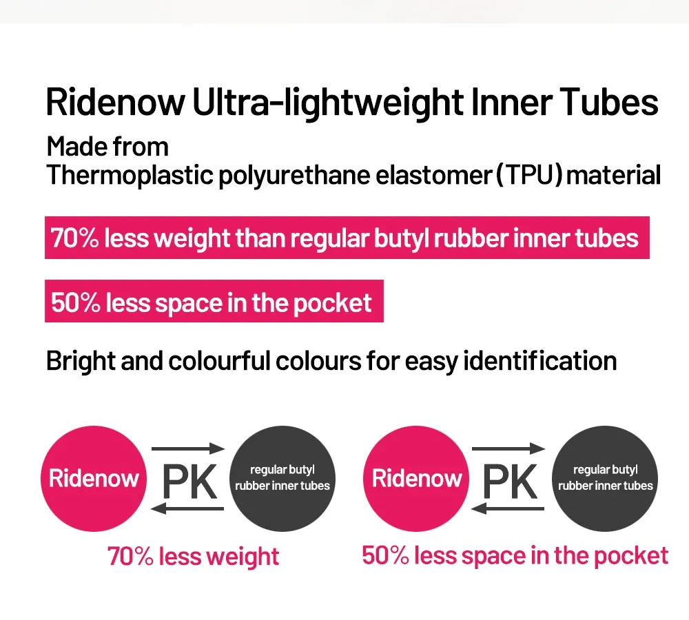 RideNow TPU Bike Inner Tube 700C for Road & MTB Bicycles - Lightweight, Durable, and Versatile Sizes (18-47C, 29x1.5-1.9) - Essential Cycling Accessory showcase 14