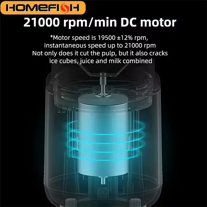 HOMEFISH Portable Rechargeable Mini Juicer Blender - Multi-Function Smoothie Maker with Stainless Steel Blade, Automatic Pulp Ejection, 500ml Capacity, ROHS Certified for Healthy Living thumbnail 4