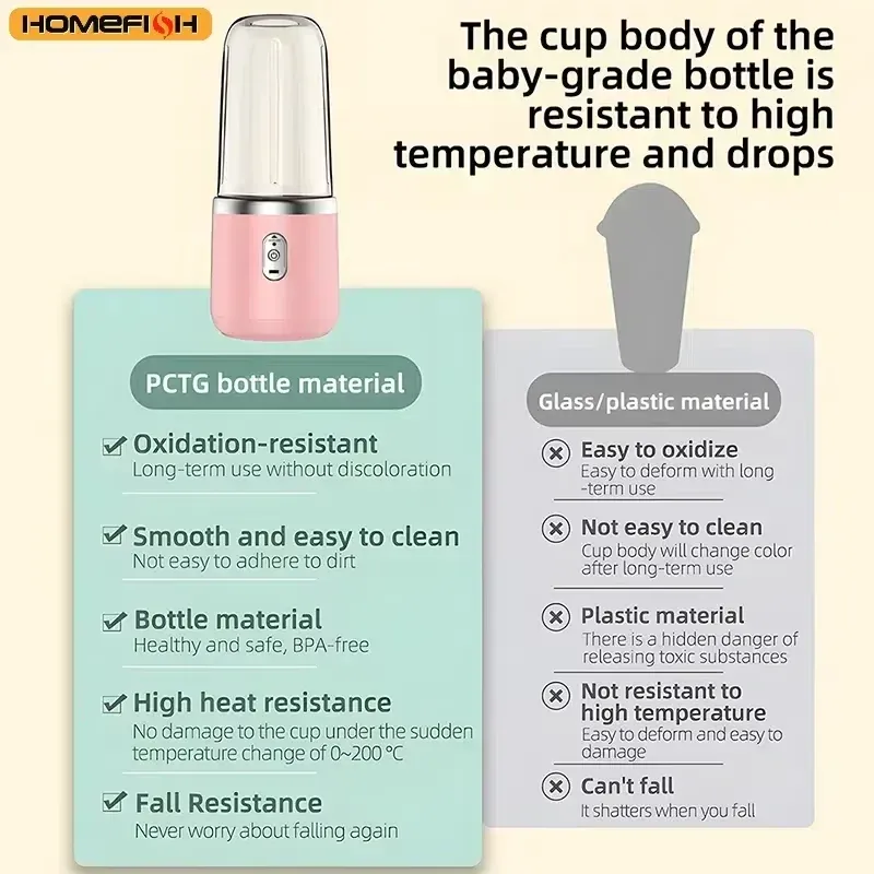 HOMEFISH Portable Rechargeable Mini Juicer Blender - Multi-Function Smoothie Maker with Stainless Steel Blade, Automatic Pulp Ejection, 500ml Capacity, ROHS Certified for Healthy Living thumbnail 5