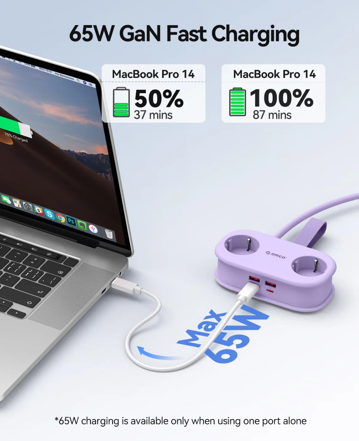 ORICO 65W GaN Travel Power Strip: 6-in-1 Fast Charging Station with 2 AC, 2 USB-A, 2 USB-C Ports, EU Plug Adapter for Home & Business Travel showcase 2
