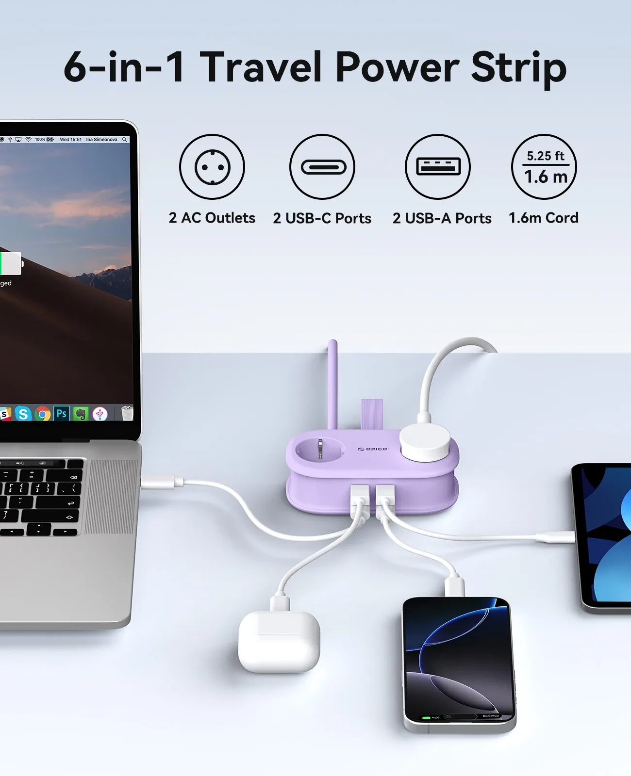 ORICO 65W GaN Travel Power Strip: 6-in-1 Fast Charging Station with 2 AC, 2 USB-A, 2 USB-C Ports, EU Plug Adapter for Home & Business Travel thumbnail 2