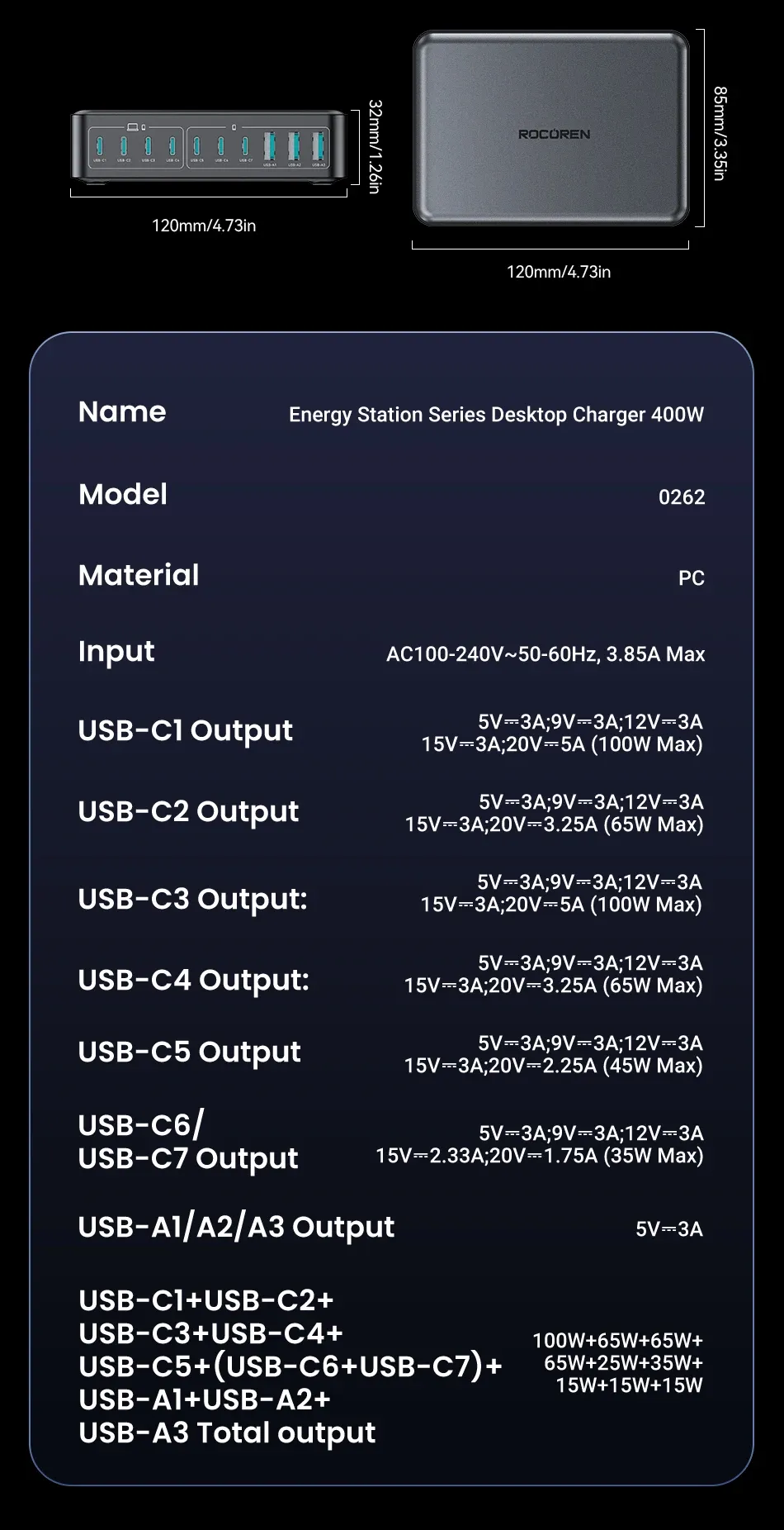Rocoren 400W GaN Fast Charger Desktop Power Station, 10-Port USB-C PD & USB-A Charger for MacBook Pro, iPhone 16/17 Pro Max, Laptops, Tablets, Fast Charging Hub showcase 24