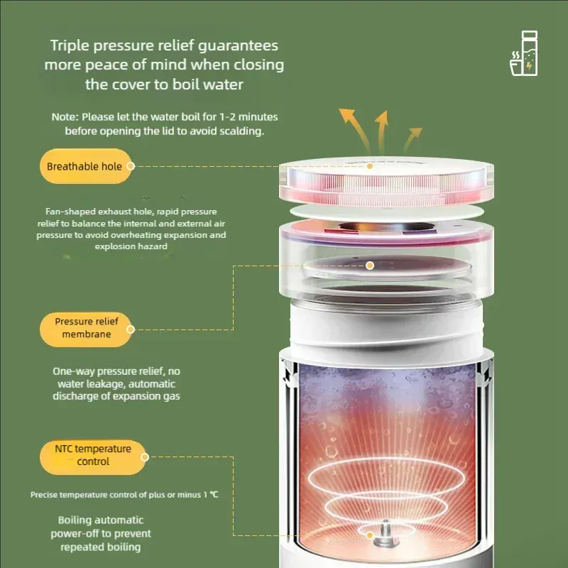 JFBONIN Portable Electric Kettle 500ml Travel Water Boiler - Fast Heating, Anti-Scald, English Menu, Celsius Display for Tea & Coffee thumbnail 2
