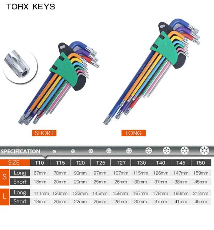 9-Piece Long Arm Hex Key Set Allen Wrench Kit for Allen Screws, 1.5mm-10mm Hexagon Spanner for Bicycle Repair and General Maintenance showcase 3