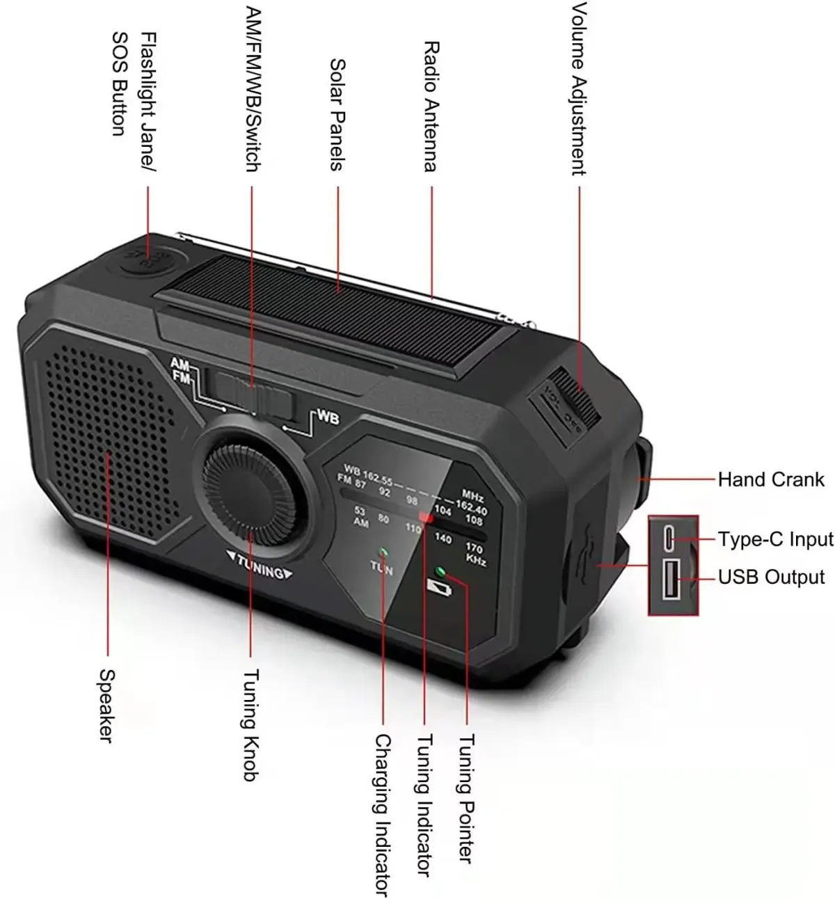 Portable Solar Hand Crank Radio with LED Flashlight and USB Power Bank - Emergency AM/FM Radio for Blackouts, Camping, and Outdoor Adventures showcase 6