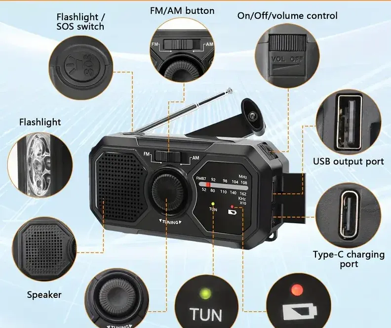 Portable Solar Hand Crank Radio with LED Flashlight and USB Power Bank - Emergency AM/FM Radio for Blackouts, Camping, and Outdoor Adventures thumbnail 6
