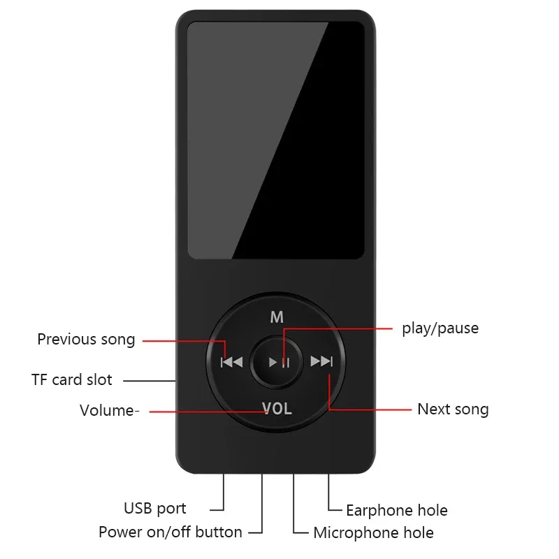 Portable MP3 Player with LCD Display, Bluetooth, FM Radio & E-books - Lossless HiFi Music Player for Travel & Fitness showcase 7