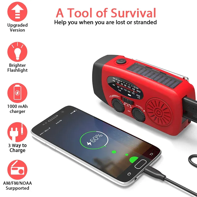 Portable Multifunctional Emergency Weather Radio with Solar Crank Dynamo, NOAA/AM/FM, LED Flashlight, and Power Bank for Outdoor Camping and Home Use showcase 3