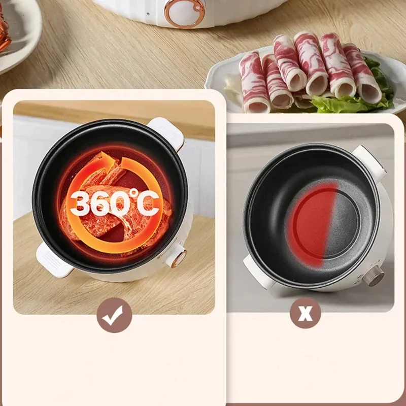 Portable Electric Multifunctional Cooker, 220V Mini Hot Pot with 7 Adjustable Programs, Non-stick Household Cookware for Kitchen, CE Certified thumbnail 2