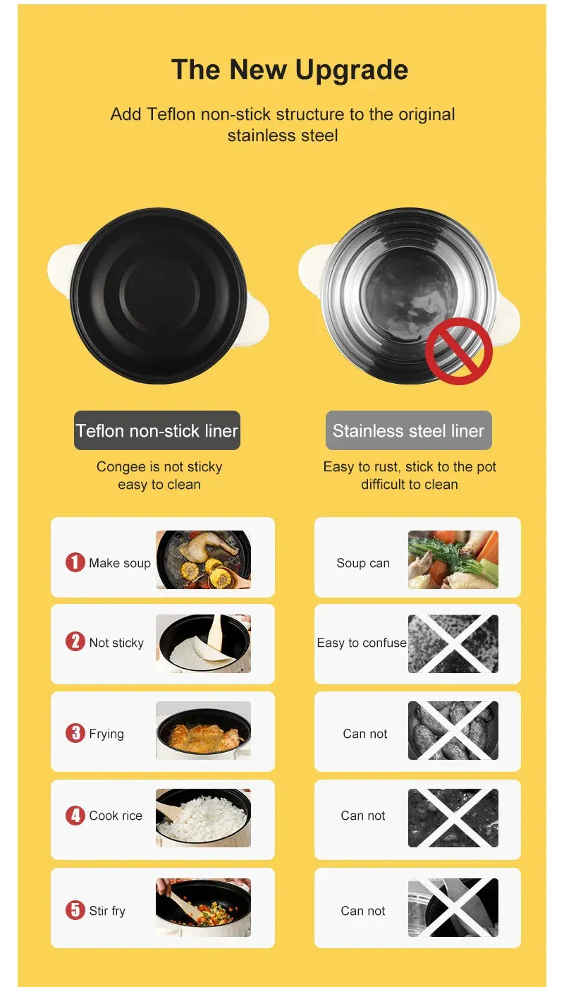Electric Multi-Cooker 1.7L-3.2L: Non-Stick Pot for Rice, Soup, Frying - Versatile Kitchen Appliance with Dual Power Settings for Dorms & Homes showcase 12