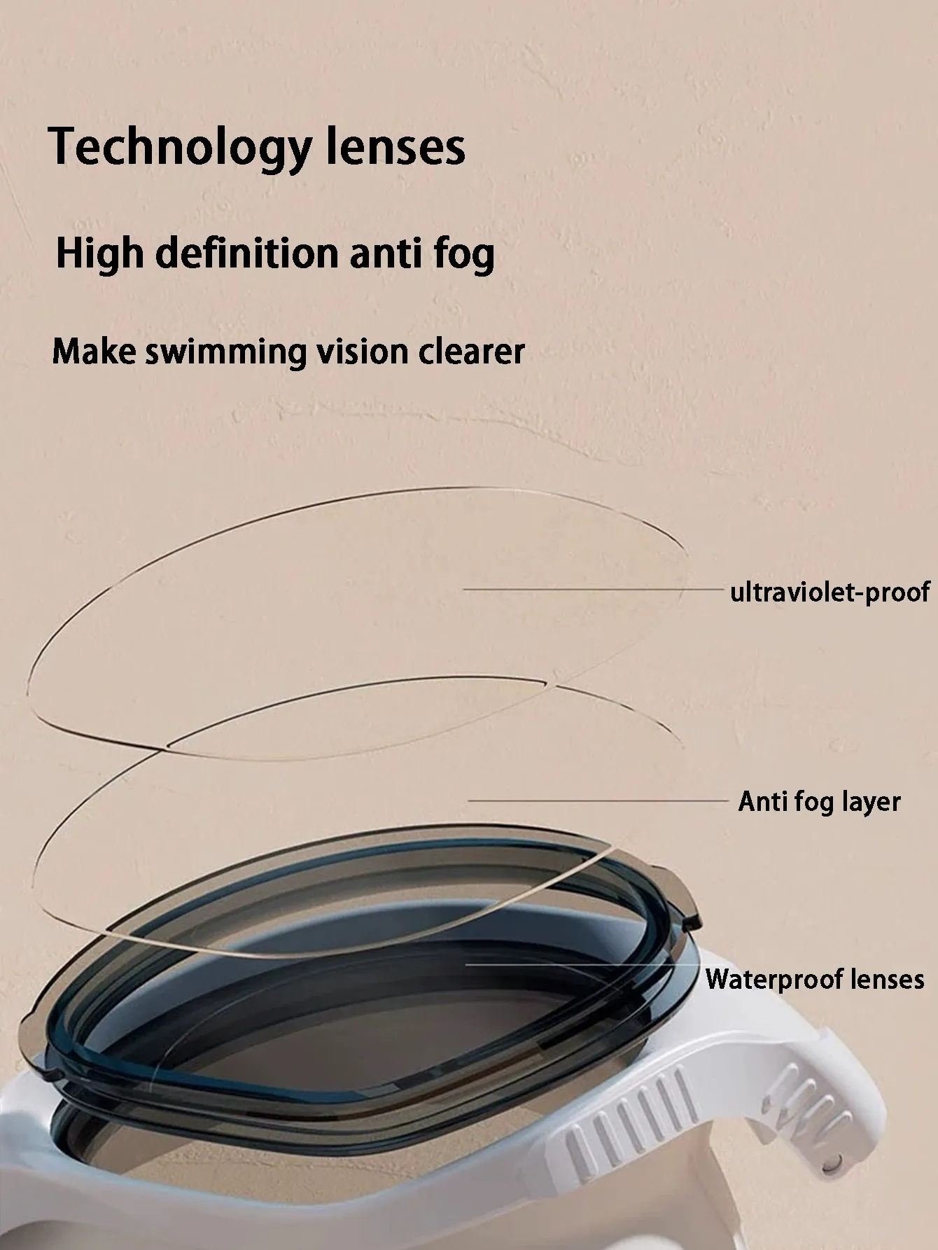 Seasprint Professional Adult Anti-fog Swimming Goggles for Men & Women, UV Protection, Waterproof Adjustable Silicone Swim Glasses thumbnail 3