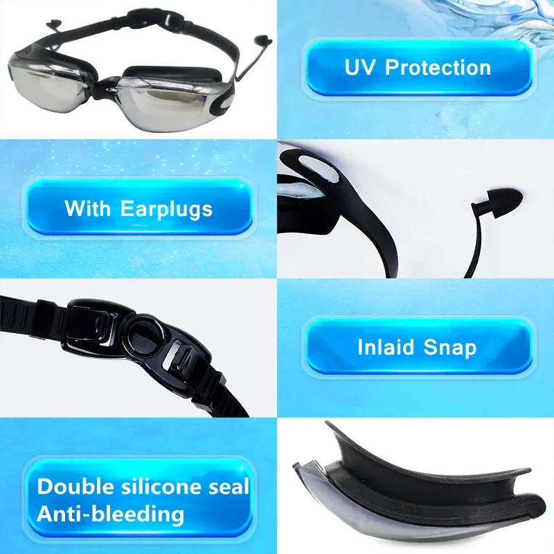 Adult Anti-Fog Swimming Goggles with Earplugs - Waterproof UV Protection Swim Glasses for Men & Women, Comfortable Fit for Pool Diving & Training showcase 4