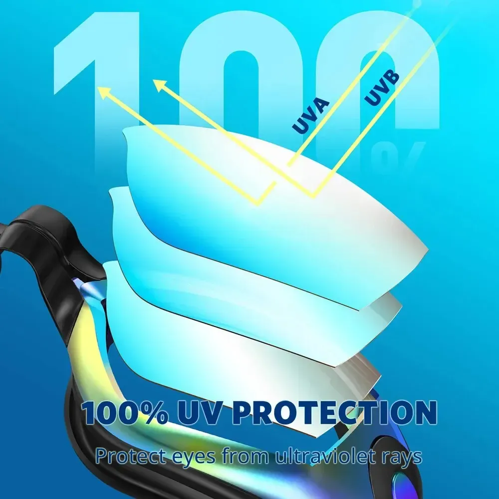 Professional Waterproof Swimming Goggles for Adults & Youth - 100% UV Protection, Anti-Fog, No Leaking, Enhanced Visibility Swim Eyewear thumbnail 2