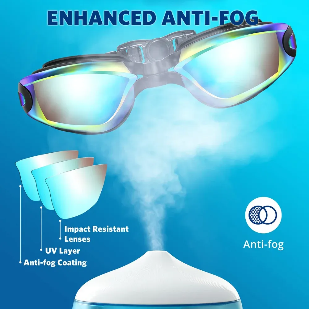 Professional Waterproof Swimming Goggles for Adults & Youth - 100% UV Protection, Anti-Fog, No Leaking, Enhanced Visibility Swim Eyewear showcase 3