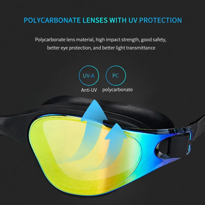 Unisex Adult Anti-Fog Swimming Goggles - Professional Waterproof Silicone Swim Eyewear for Men & Women - Adjustable Fit for Clear Vision thumbnail 2