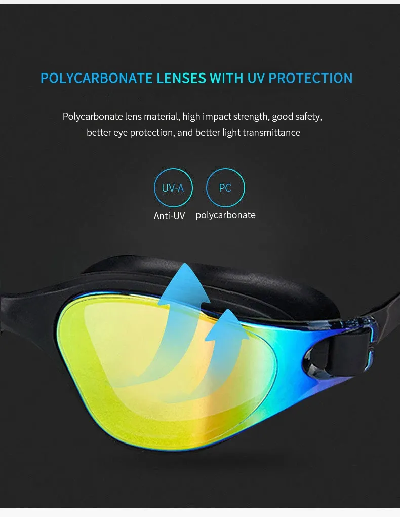 Unisex Adult Anti-Fog Swimming Goggles - Professional Waterproof Silicone Swim Eyewear for Men & Women - Adjustable Fit for Clear Vision showcase 7