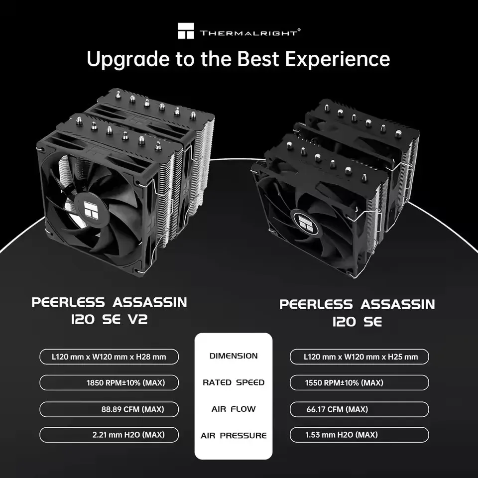 Thermalright Peerless Assassin 120 SE V2 CPU Air Cooler, Dual Tower Heatsink with 120mm PWM Fans, Support LGA1851/1700/AM5/AM4 Sockets for PC Gaming Builds showcase 1