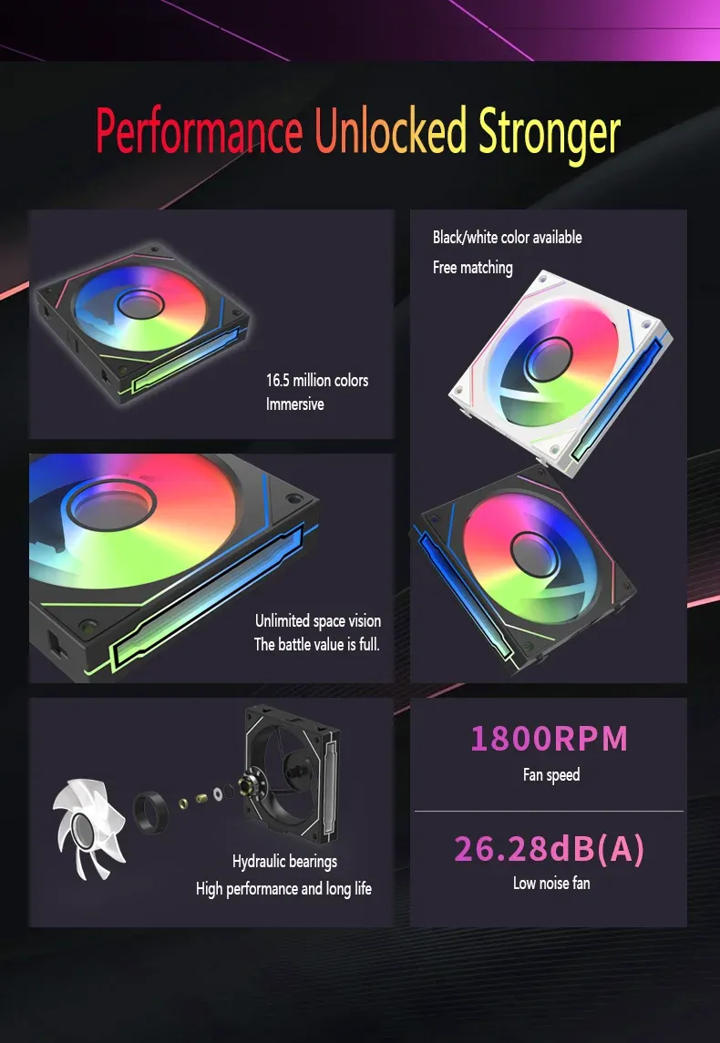 120mm ARGB PC Case Fan with Mirror Cycling Lighting, PWM 4-Pin CPU Cooling Fan, 58.36CFM for Computer Water Cooling Systems showcase 3