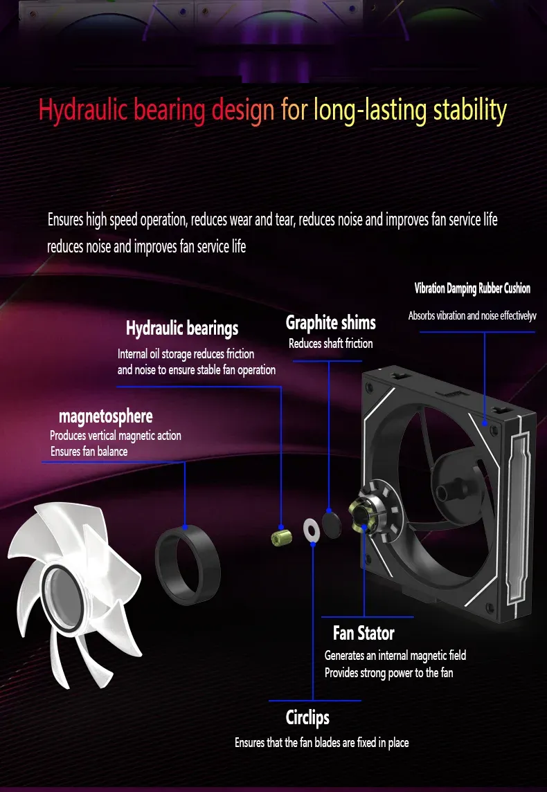 120mm ARGB PC Case Fan with Mirror Cycling Lighting, PWM 4-Pin CPU Cooling Fan, 58.36CFM for Computer Water Cooling Systems showcase 11