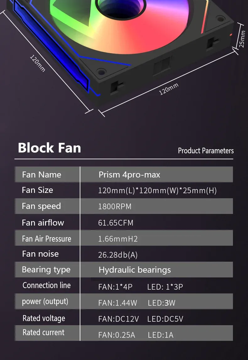 120mm ARGB PC Case Fan with Mirror Cycling Lighting, PWM 4-Pin CPU Cooling Fan, 58.36CFM for Computer Water Cooling Systems showcase 17