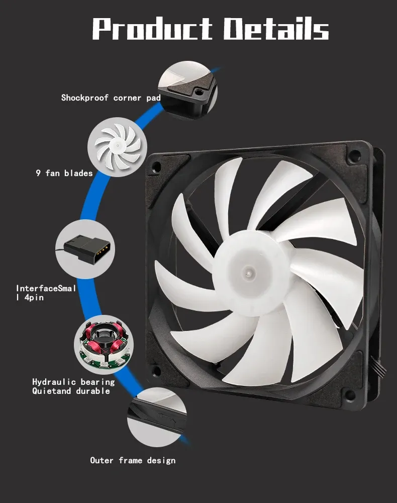 Manmu 120mm Rainbow RGB Case Fan for Gaming PCs - High Cooling Performance, Quiet Operation, Fluid Bearing, 9-Blade Design, Durable PBT Frame showcase 8