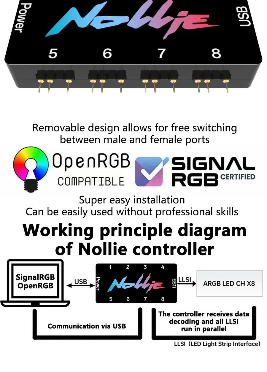 Universal ARGB Controller Hub 5V 3PIN for PC Case Cooling Fans & Light Strips - SignalRGB OpenRGB Compatible showcase 13