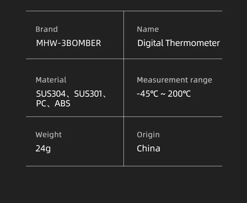 MHW-3BOMBER Digital Food Thermometer - Instant Read 0.1°C Accuracy for Cooking, BBQ, Camping, Barista Coffee, Kitchen Accessories showcase 2