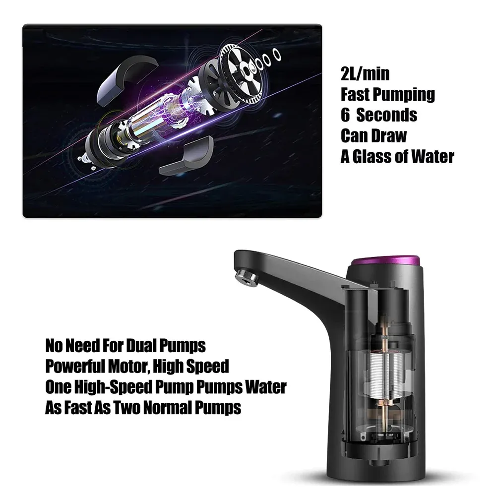 Portable 5 Gallon Water Dispenser Pump - USB Rechargeable, Universal Fit for 2.5-5 Gal Bottles, Food-Grade BPA-Free Plastic, Low Noise, Ideal for Home, Office, Camping showcase 3