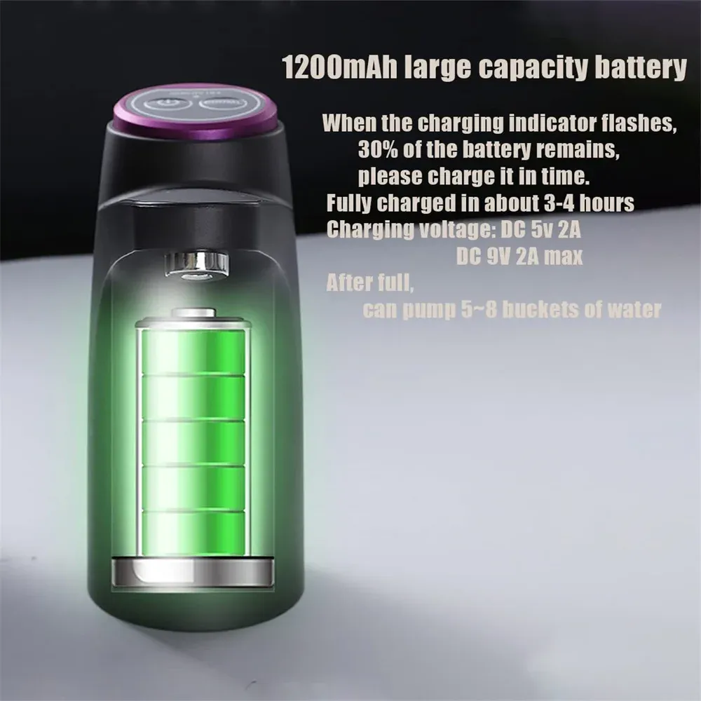 Portable 5 Gallon Water Dispenser Pump - USB Rechargeable, Universal Fit for 2.5-5 Gal Bottles, Food-Grade BPA-Free Plastic, Low Noise, Ideal for Home, Office, Camping showcase 5