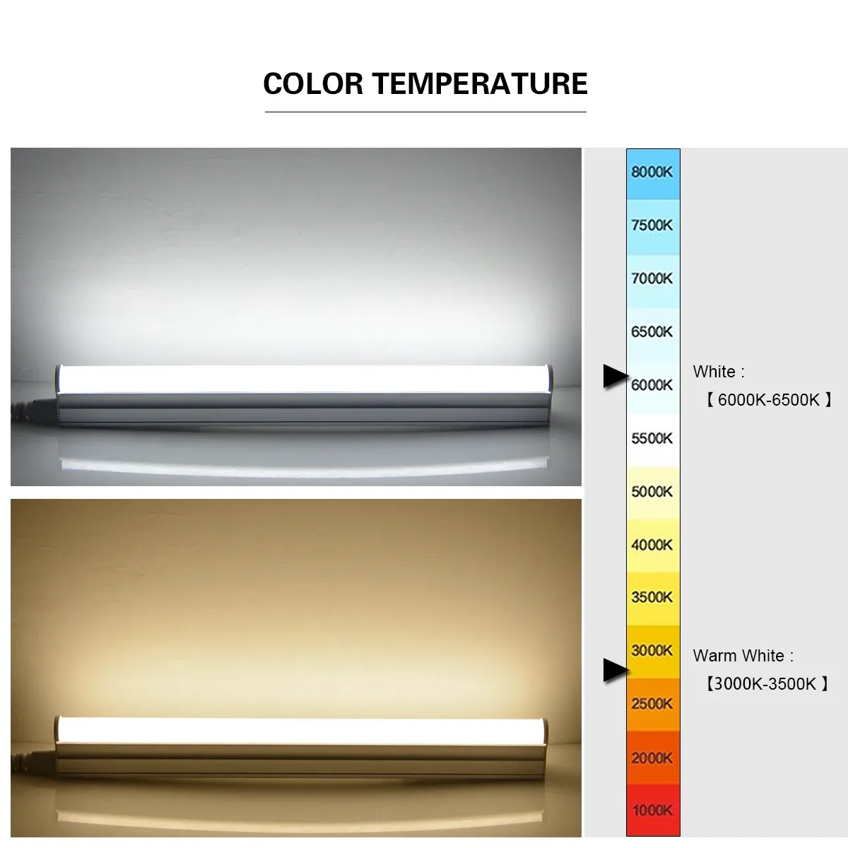 29CM 6W LED T5 Tube Bar Desk Lamp with Screws, Under Bookshelf Mount, AC 110V-220V, 1.2m Cable, Aluminum Acrylic, 80+ CRI, Home Reading Table Light thumbnail 6