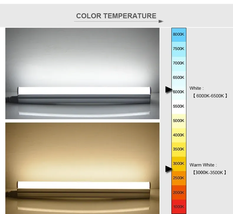 29CM 6W LED T5 Tube Bar Desk Lamp with Screws, Under Bookshelf Mount, AC 110V-220V, 1.2m Cable, Aluminum Acrylic, 80+ CRI, Home Reading Table Light showcase 5