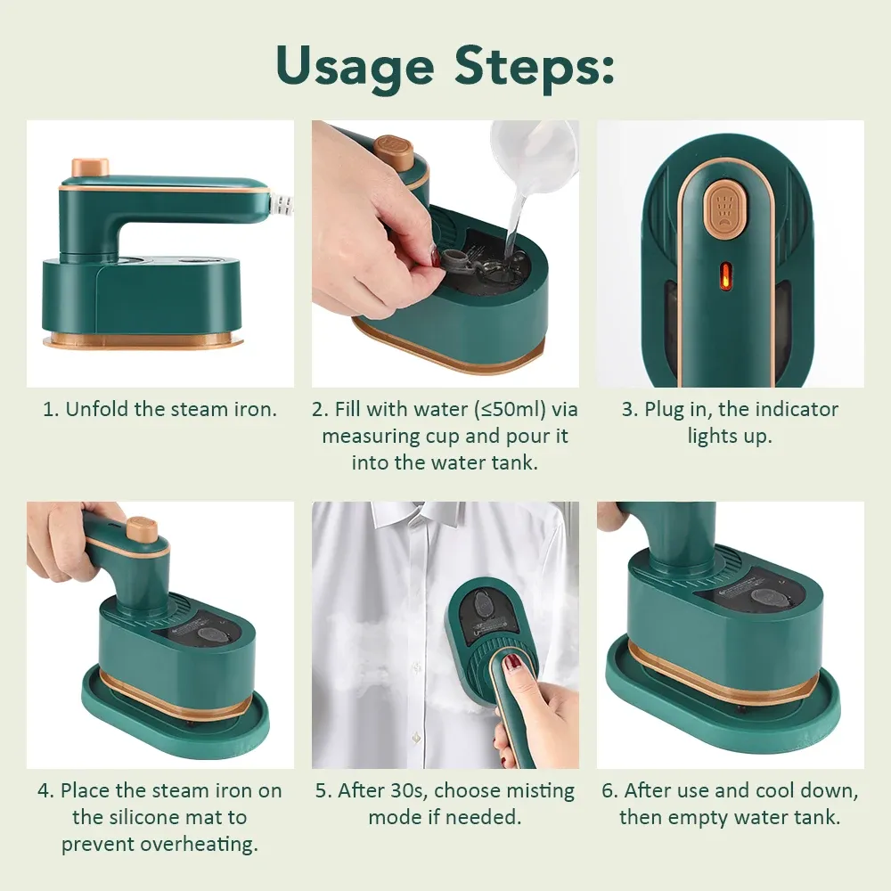 Portable Handheld Mini Steam Iron for Clothes - 40W Fast Heating Garment Steamer with 180°C Plate, 60ml Tank, Foldable Design for Travel & Home Use showcase 7