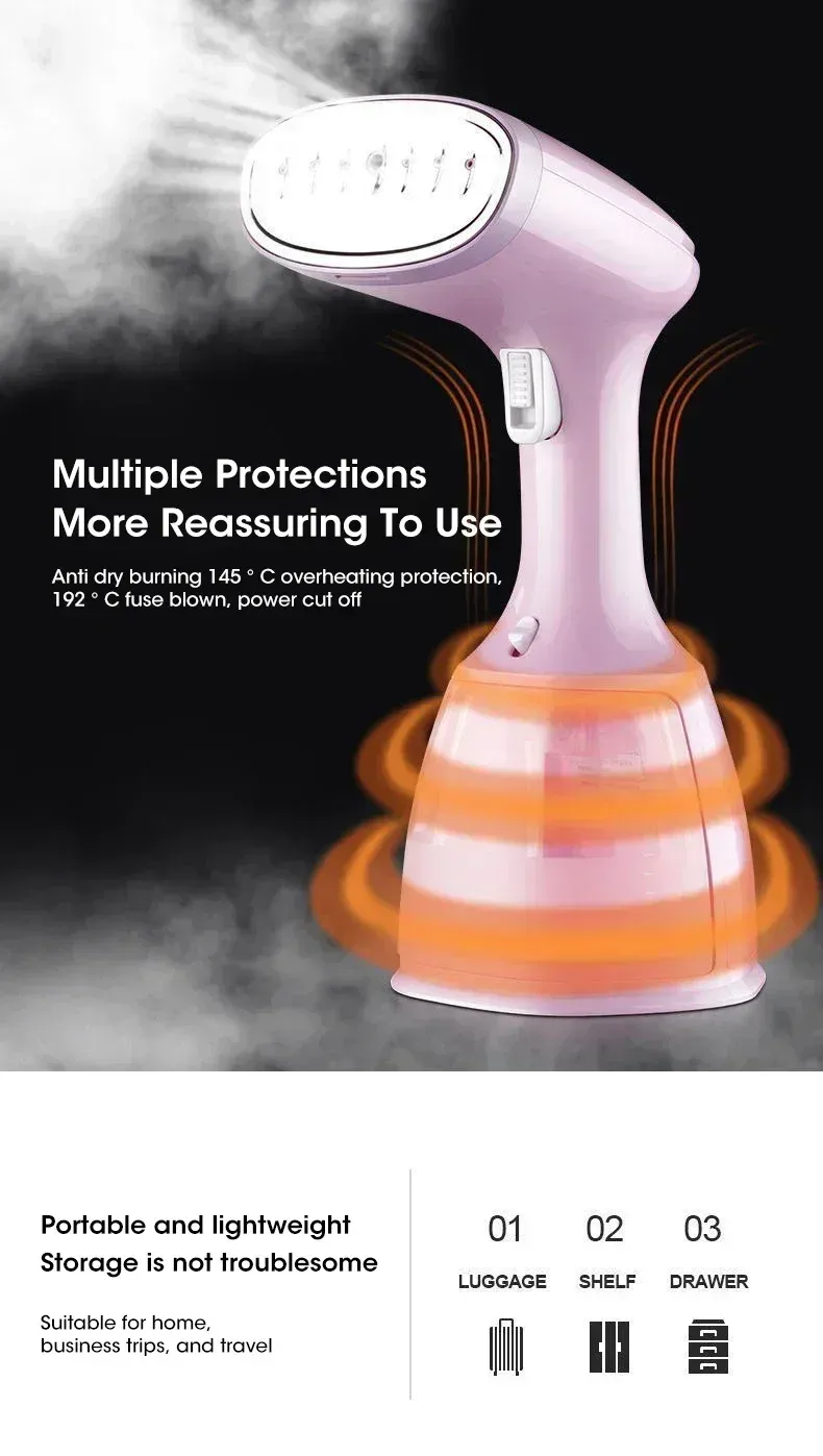 1500W Handheld Garment Steamer for Clothes - Portable 330ml Fabric Steam Iron Machine for Home & Travel Use, Quick Wrinkle Removal showcase 10