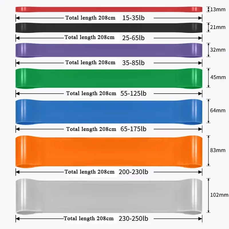 Heavy Tension TPE Resistance Band Set - Stackable, Anti-Snap for Home Gym, Muscle Strength Training, Body Stretching, Yoga & Fitness showcase 1