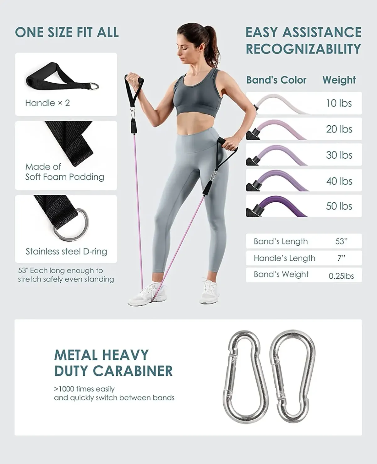 Portable Workout Bar with Resistance Bands Set - Full Body Home Gym Equipment for Pilates, Yoga, Strength Training, Bicep Curls, Squats, and More showcase 43