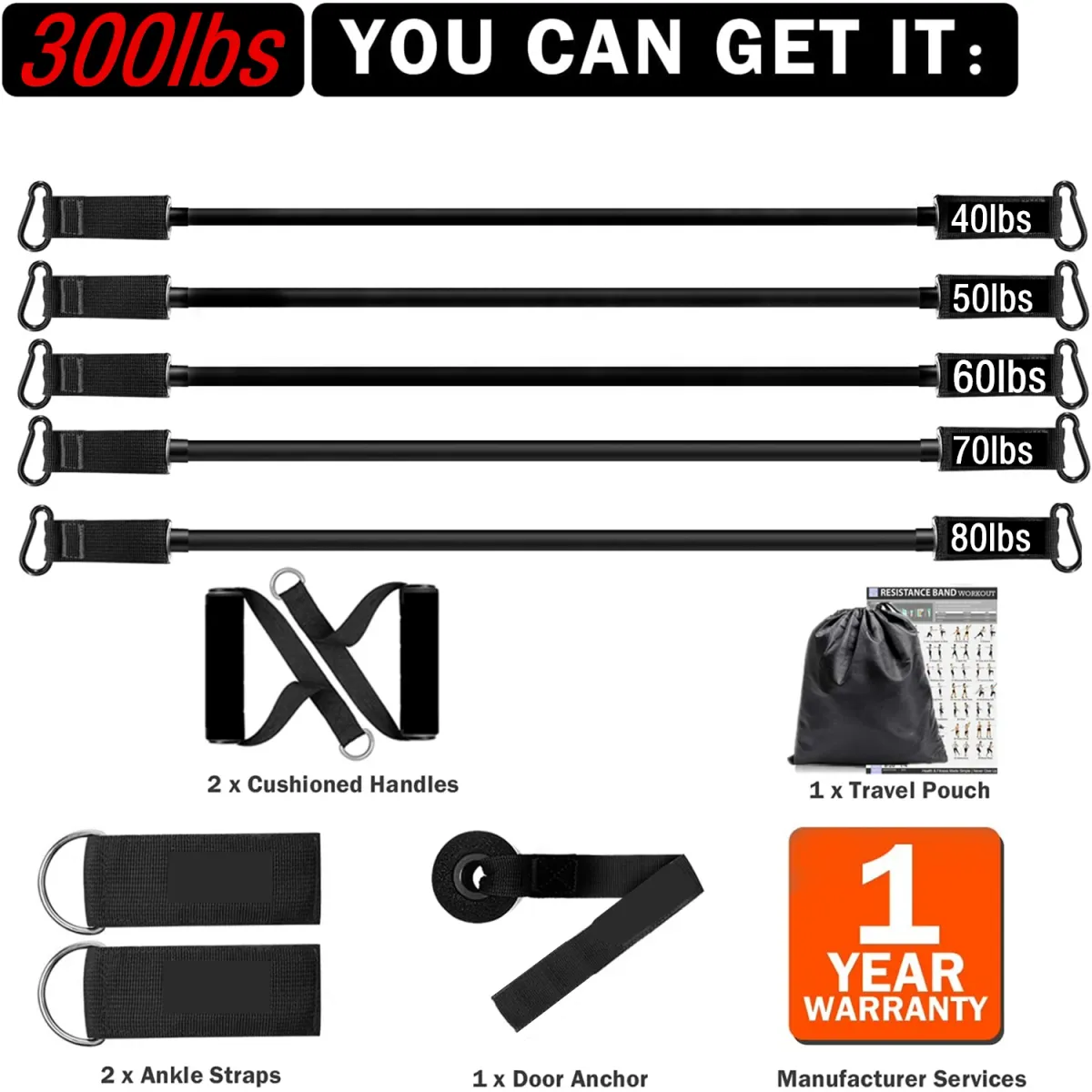 Portable Workout Bar with Resistance Bands Set - Full Body Home Gym Equipment for Pilates, Yoga, Strength Training, Bicep Curls, Squats, and More showcase 20