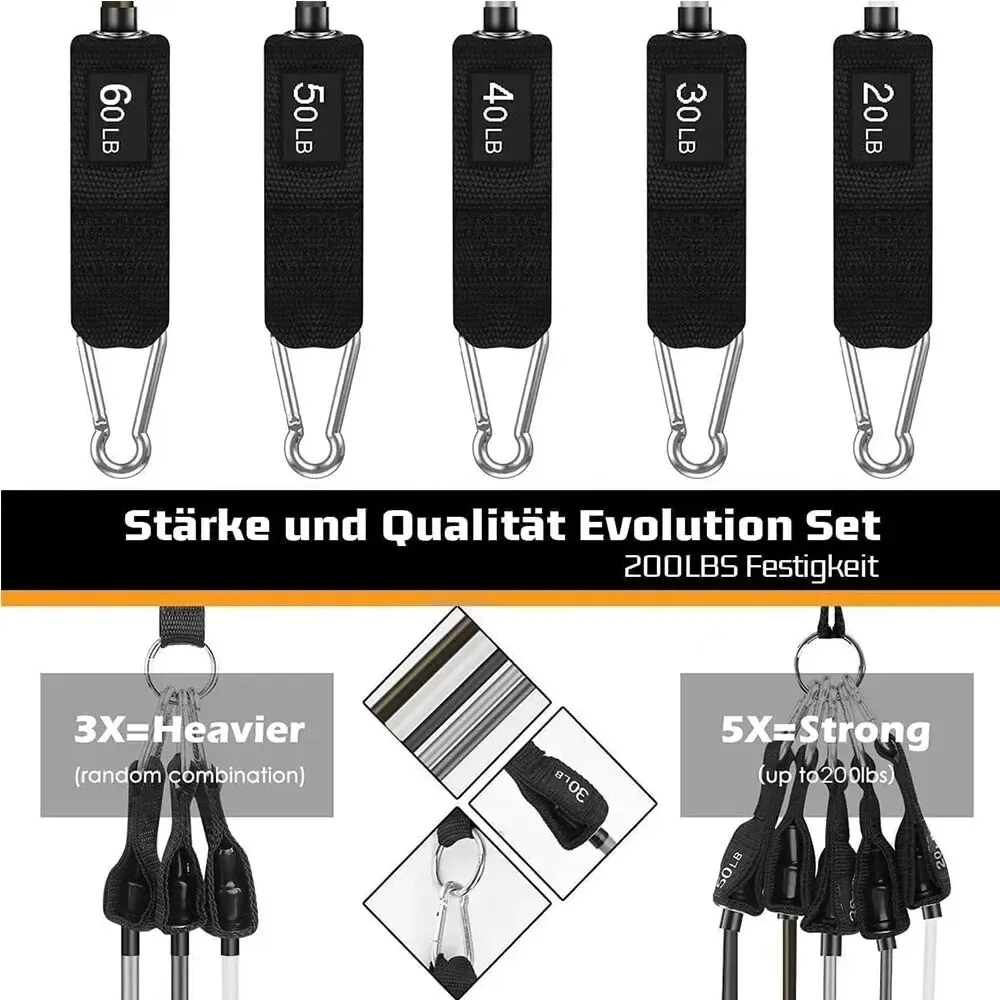 Professional Resistance Bands Set for Men & Women - 5pc Latex Tube Workout Bands with Handles, Door Anchor, Travel Pouch for Home Gym, Strength Training, Fitness, Yoga, Pilates thumbnail 2