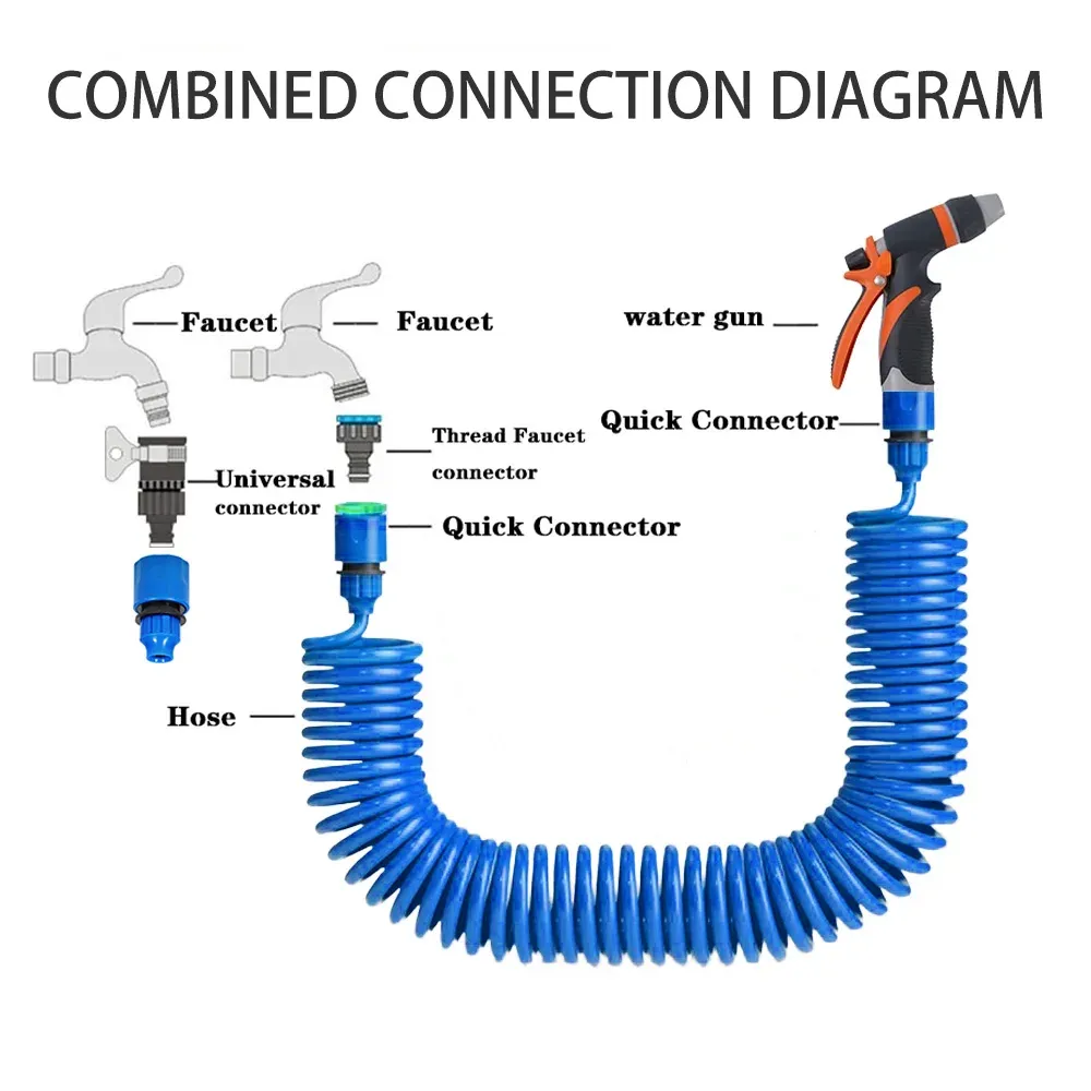 Expandable Retractable EVA Garden Hose 10/15m, Portable Curly Magic Water Pipe for Car Wash, Flower Lawn Watering, Lightweight & Kink-Resistant showcase 8