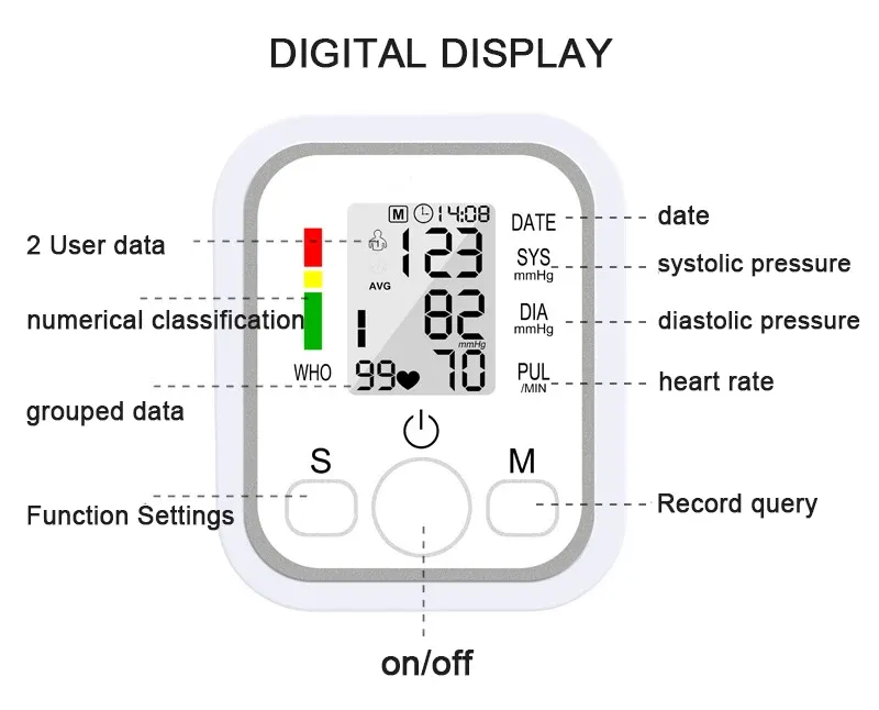 Automatic Digital Upper Arm Blood Pressure Monitor - Accurate BP Meter & Pulse Measurement for Home Use showcase 11