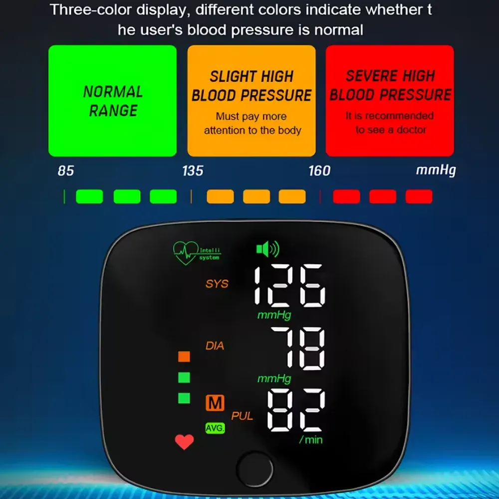 Rechargeable LED Digital Blood Pressure Monitor - Automatic Wrist Sphygmomanometer with Large LCD Screen for Accurate Heart Rate and BP Readings thumbnail 5