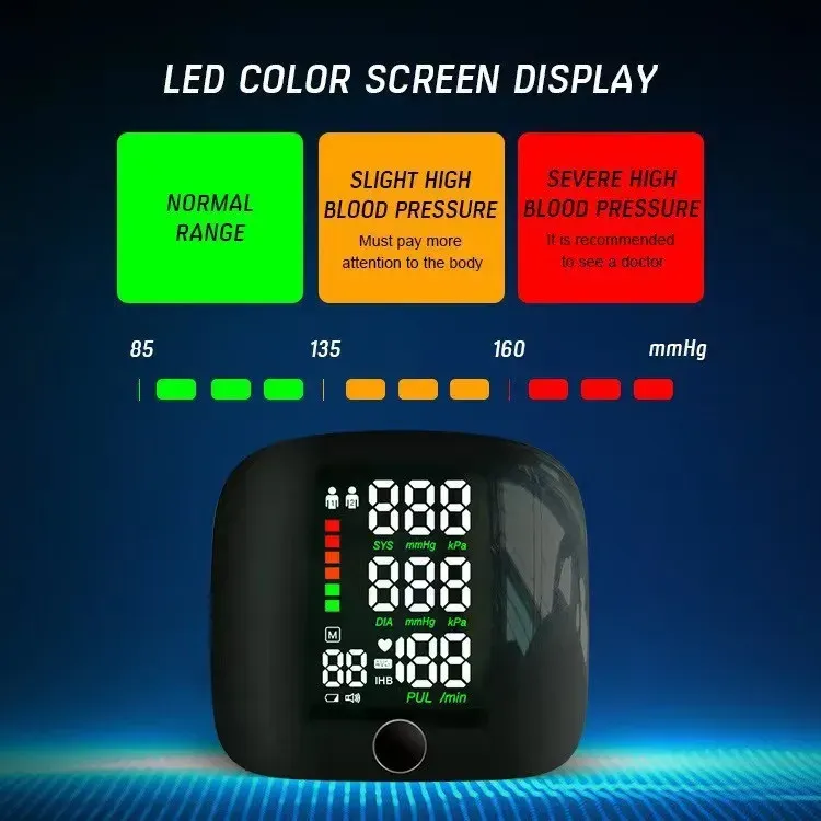 Rechargeable LED Digital Blood Pressure Monitor - Automatic Wrist Sphygmomanometer with Large LCD Screen for Accurate Heart Rate and BP Readings showcase 5