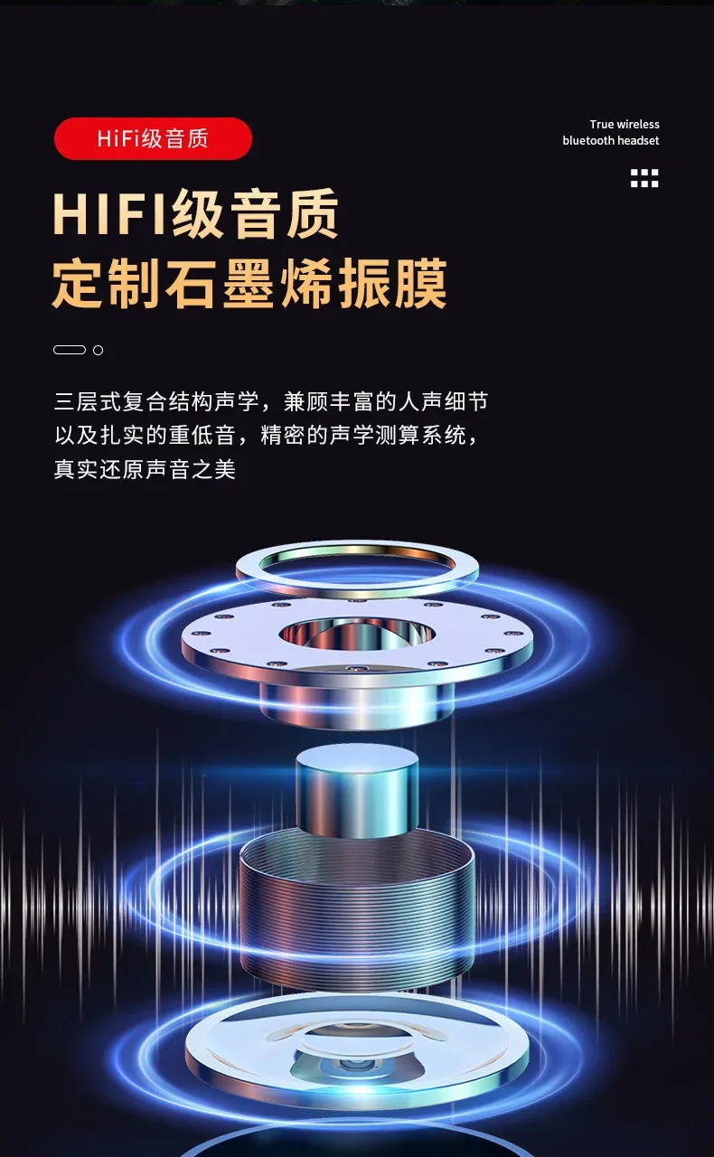 M90 TWS Wireless Headphones with Mic, Bluetooth 5.3 Touch Control Earbuds, Hifi Stereo Gaming Headset, Sport Earphones for Smartphones showcase 2
