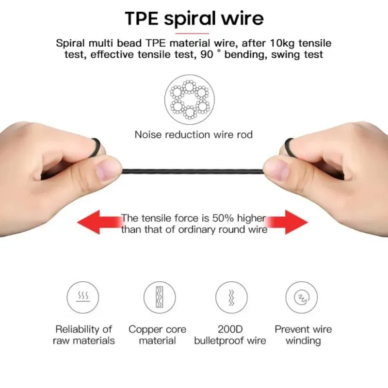 Wired Gaming Earbuds with Microphone, Universal 3.5mm In-Ear Headphones for PS4, PC, Laptop, Mobile - Immersive Sound for PUBG, CS:GO showcase 2