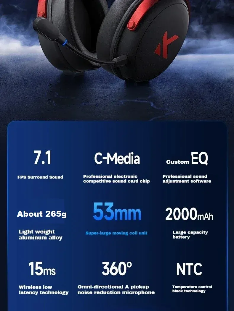 MCHOSE V9 PRO Esports Gaming Headphones: 3-Mode Wireless, AI Noise Reduction, 7.1 Surround Sound, 53mm Drivers, 2000mAh Battery, Customizable EQ for PC, PS4, PS5, Switch, MAC showcase 2