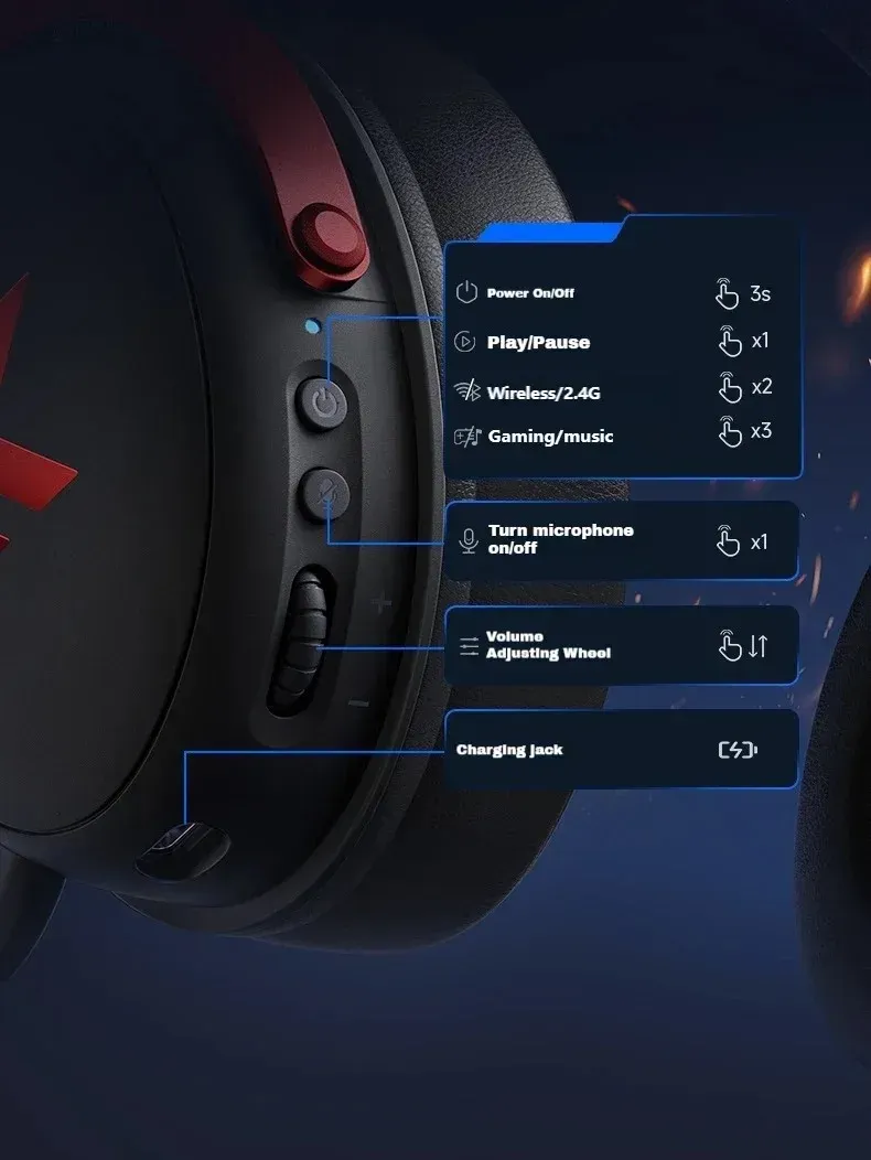 MCHOSE V9 PRO Esports Gaming Headphones: 3-Mode Wireless, AI Noise Reduction, 7.1 Surround Sound, 53mm Drivers, 2000mAh Battery, Customizable EQ for PC, PS4, PS5, Switch, MAC showcase 17