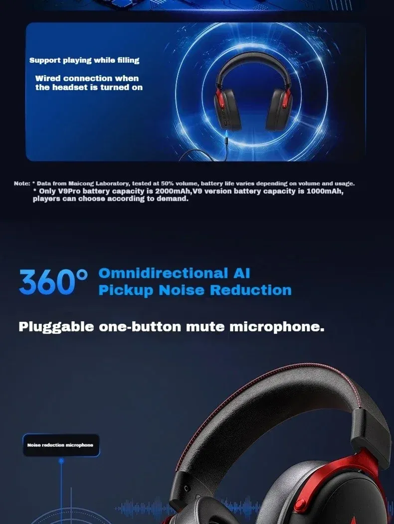 MCHOSE V9 PRO Esports Gaming Headphones: 3-Mode Wireless, AI Noise Reduction, 7.1 Surround Sound, 53mm Drivers, 2000mAh Battery, Customizable EQ for PC, PS4, PS5, Switch, MAC showcase 13
