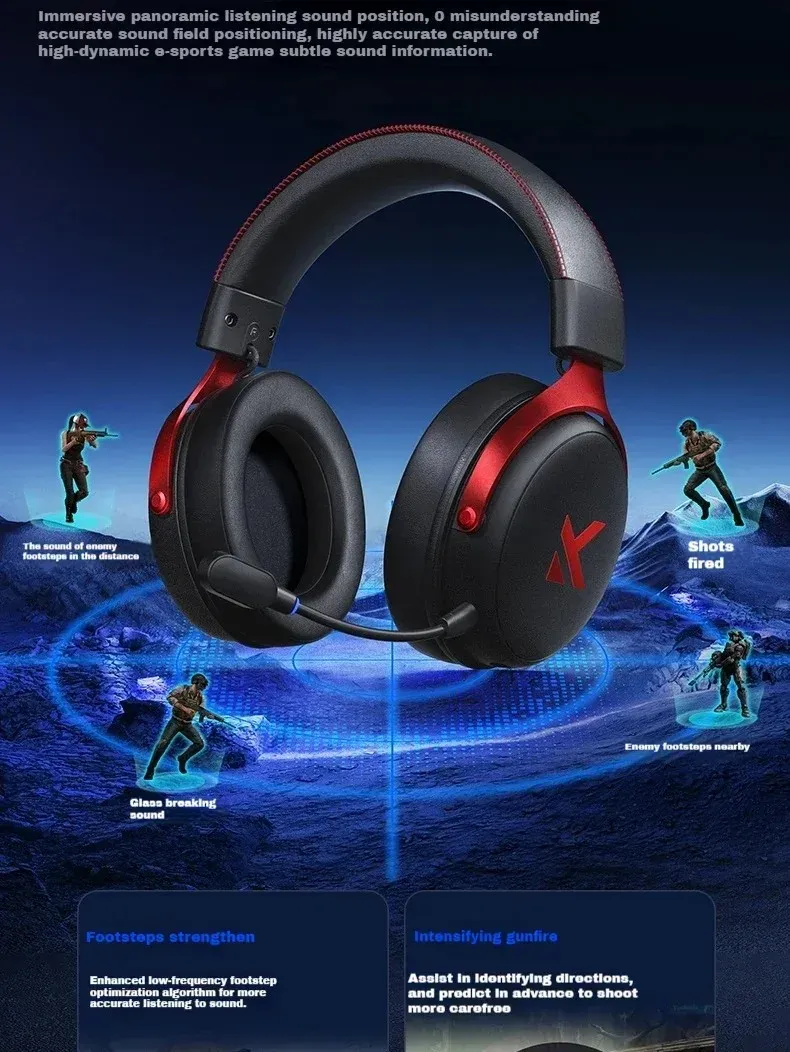 MCHOSE V9 PRO Esports Gaming Headphones: 3-Mode Wireless, AI Noise Reduction, 7.1 Surround Sound, 53mm Drivers, 2000mAh Battery, Customizable EQ for PC, PS4, PS5, Switch, MAC showcase 5